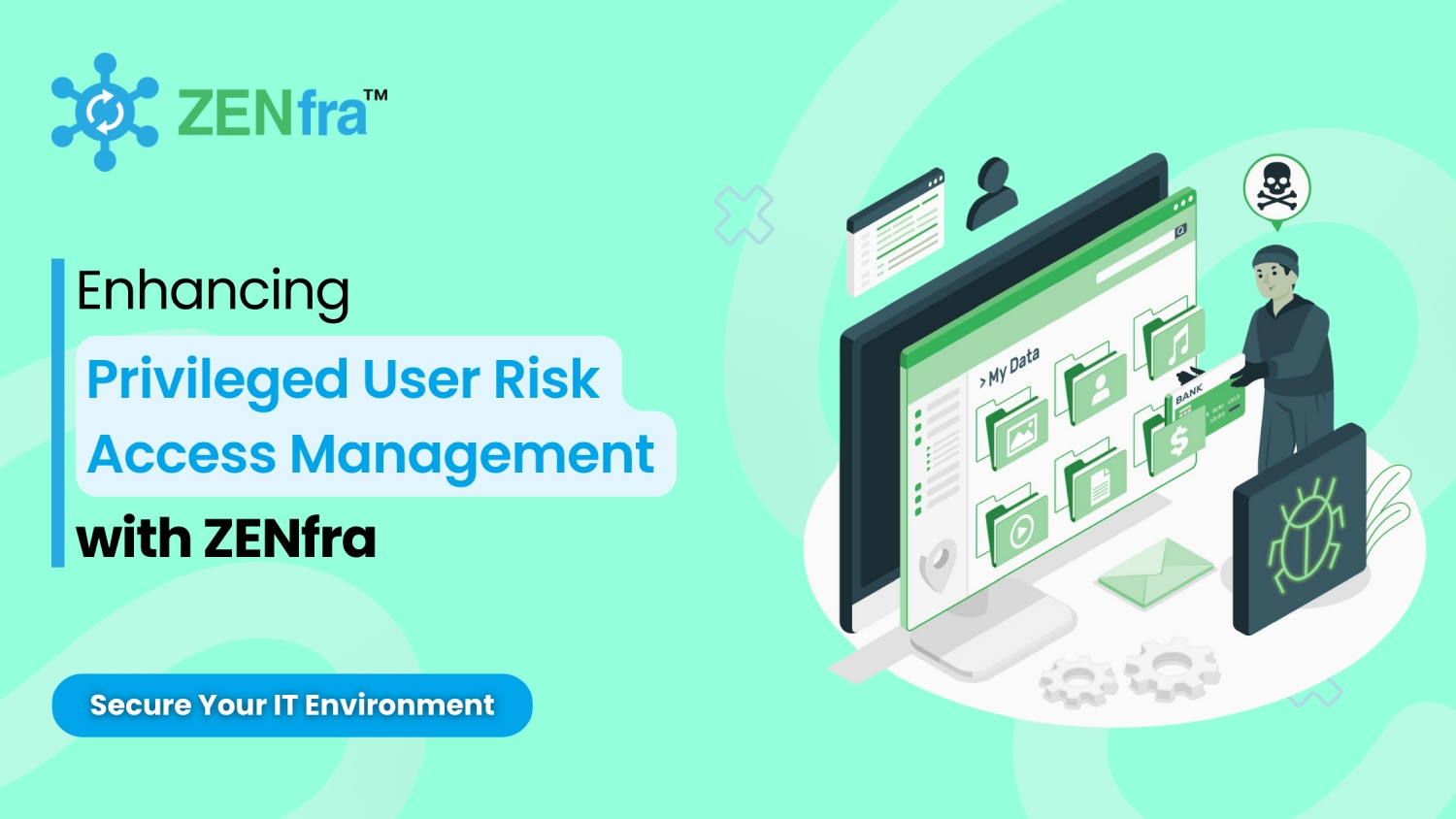 User Risk Access Management Secure Your Digital Landscape