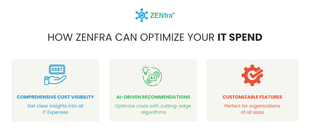 how zenfra can optimize your IT spend